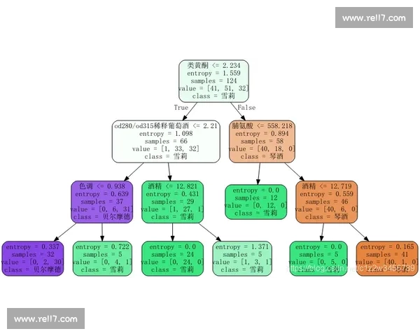 从零到实战的篮球数据分析基础方法与应用体系全景实用框架指南
