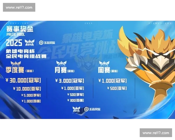 轻松下载电竞赛事APP畅享精彩赛事直播与互动体验 - 副本 轻松下载电竞赛事APP畅享精彩赛事直播与互动体验 - 副本