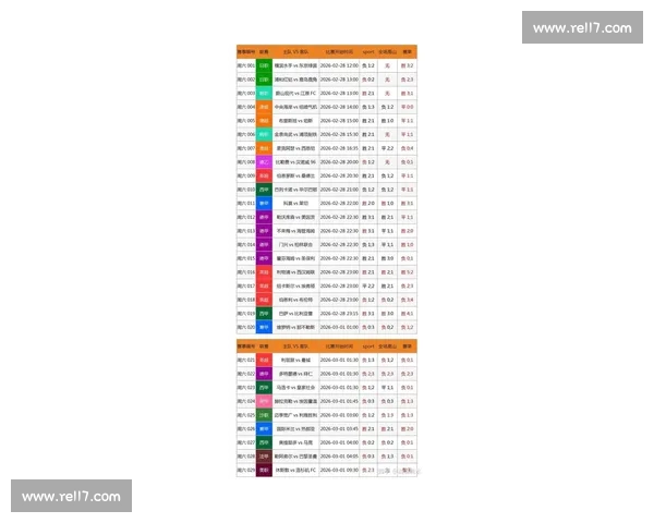 最新足球赛果实时查询平台全面比分与赛事数据解析