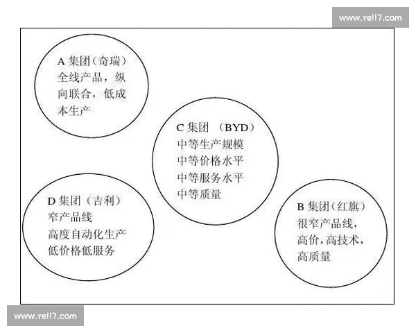 赛事数据解读与战略分析：如何提升比赛胜率及战术布局