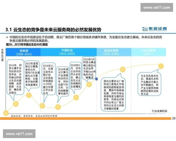 体育数据统计平台全面解析与竞技表现趋势深度分析报告 体育数据统计平台全面解析与竞技表现趋势深度分析报告