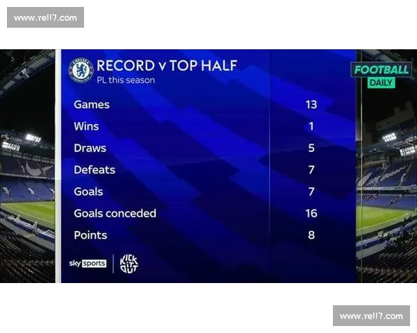 英超赛季数据全面解析球员表现与球队战绩趋势
